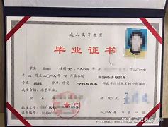 华中农业大学毕业证样本