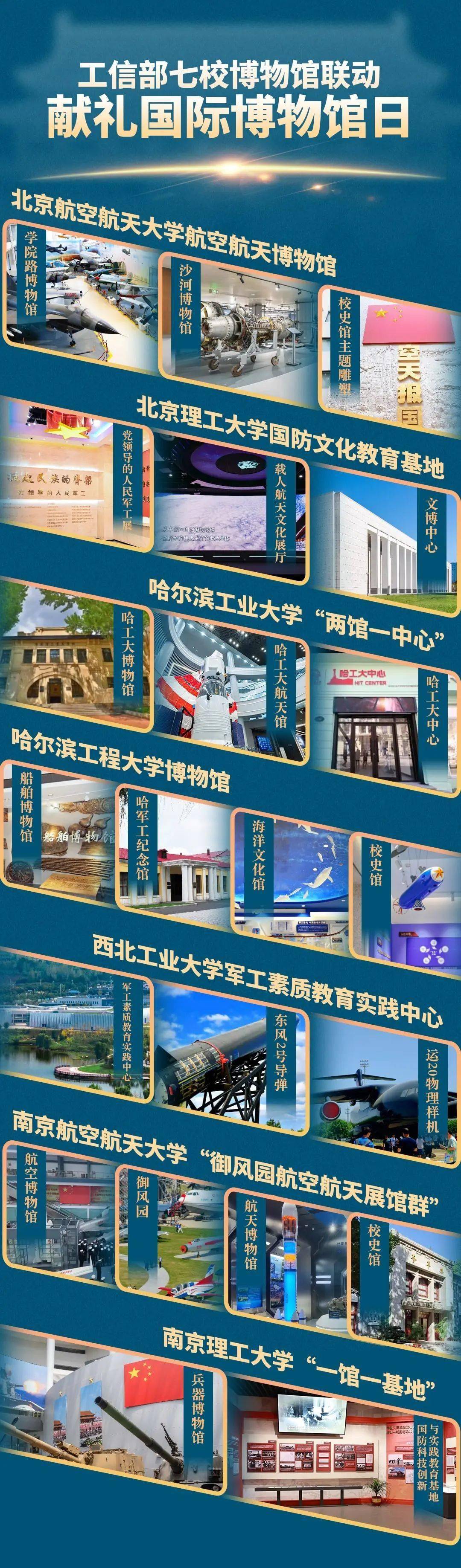 北京航空航天大学毕业证补办