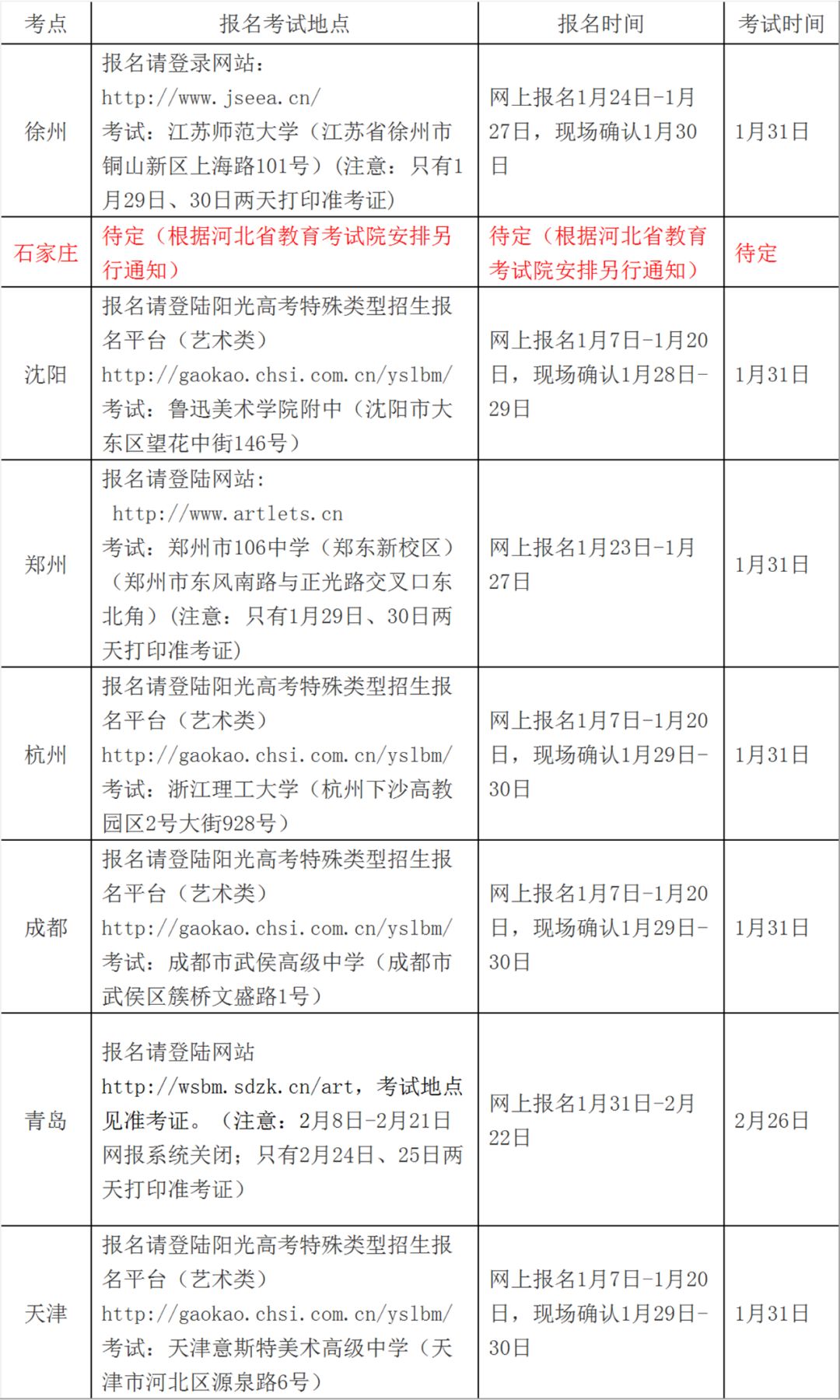 东华大学学位证书要求