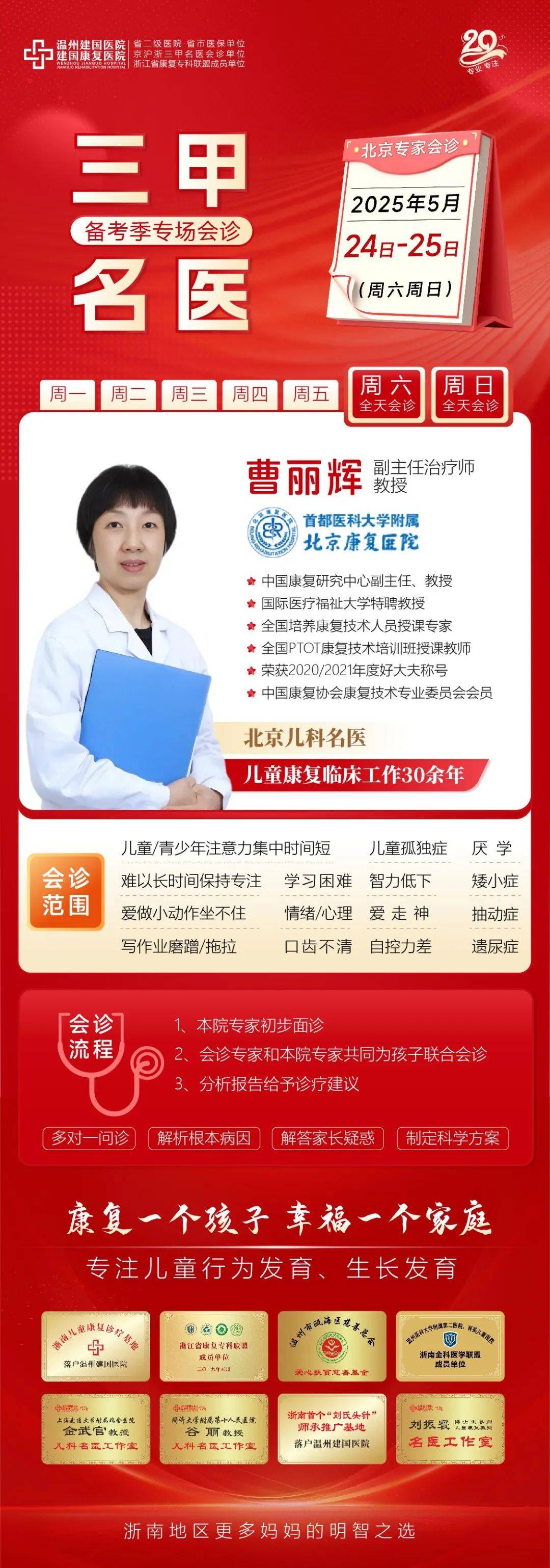 首都医科大学录取分数线
