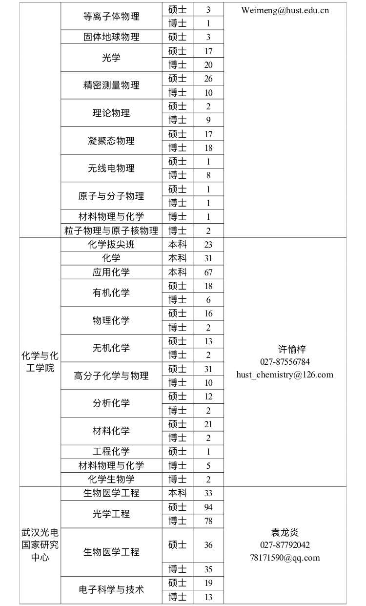 华中科技大学普通高等教育学历证书