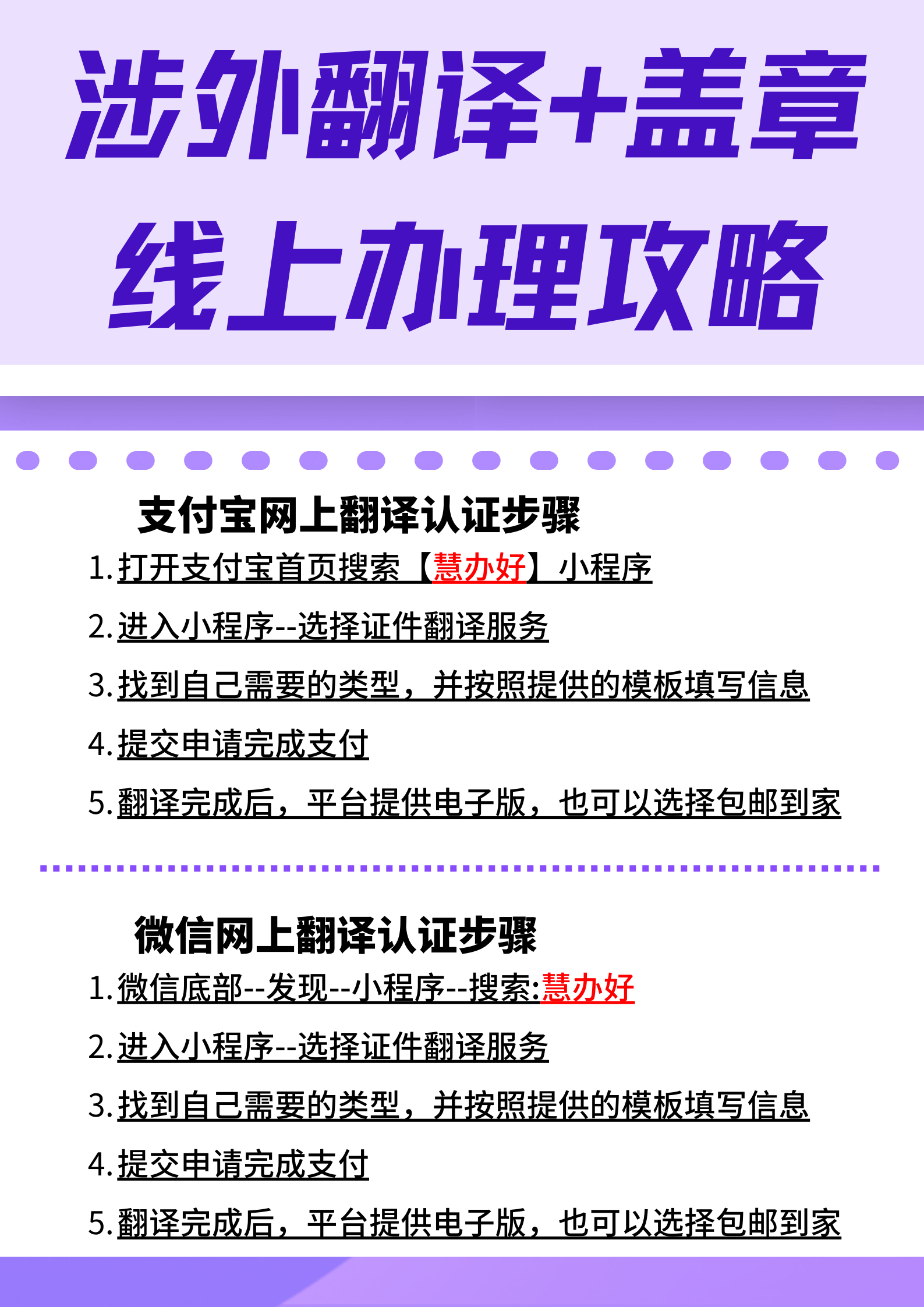 阳山水蜜桃授权证书办理