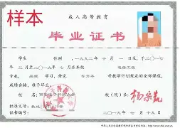 山西大学毕业证样本图片