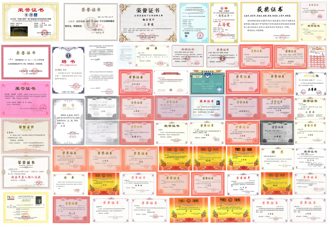 中国矿业大学是什么学历