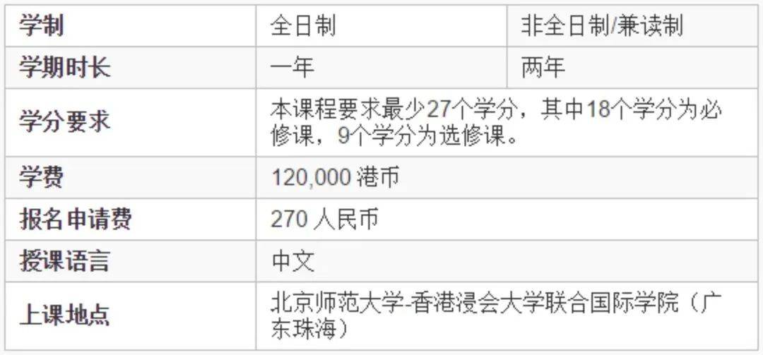 北京师范大学毕业证明书是真的吗?