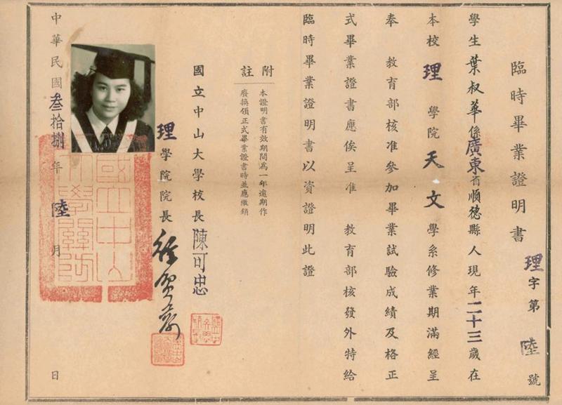 中山大学毕业条件