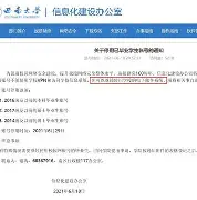 西南大学毕业证发放时间